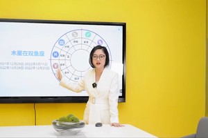 2022年旺事业的星座