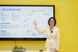 2022年十二星座有哪些好事（宫位详解3）