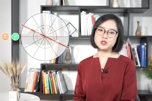 水逆 来了你有什么话想对自己说