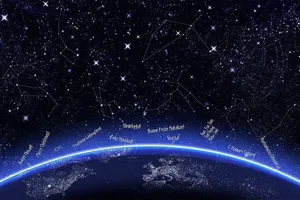 你不知道的射手座