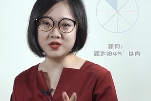 农历生日也能揭露ta内心的秘密