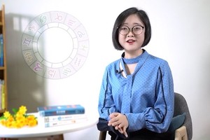 2020年重大星象提示