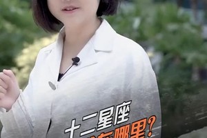 16秒教你从星盘找到自己的“财神爷”