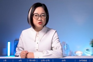 2021年12月星象分析和12星座好事