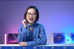 12星座运程周报2021年12月6-12日