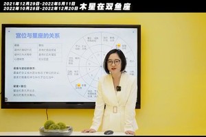 2022年十二星座有哪些好事（宫位详解1）