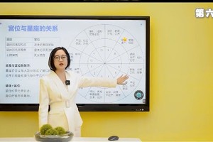 2022年十二星座有哪些好事（宫位详解2）