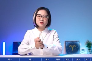 12星座运程周报2021年12月13-19日