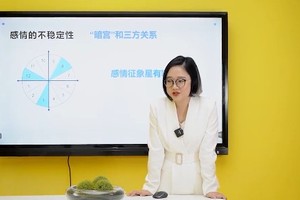 什么样的星盘感情容易出问题