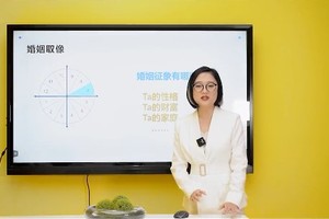 通过星盘看你会跟什么样的人结婚