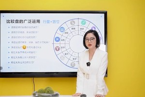 通过星盘看什么样的人适合和你走入婚姻