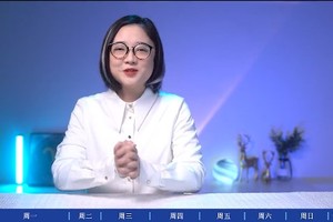 12星座运程周报2022年1月3号-9号