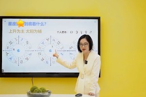 2022年的星象如何影响各种双鱼座（太阳、月亮、水星、金星、火星）