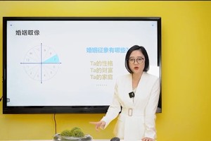 如何通过星盘看另一半条件