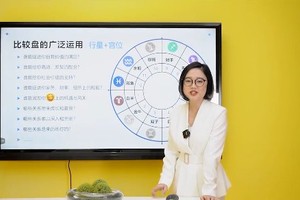 通过星盘看什么样的公司有利于你