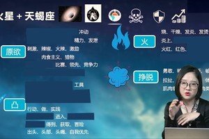 火星天蝎座，到底有怎样的惊人魅力