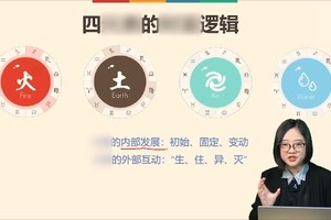 不同元素如何找到自己的商业定位（1）