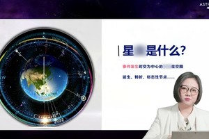 星盘 是什么？