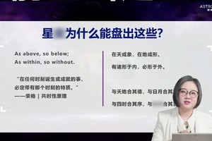 星盘 为什么能盘出这些
