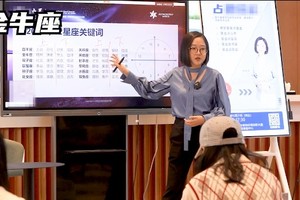 2023年12星座好事剧透抢先看（2）