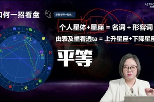 如何通过星盘快速看透一个人？