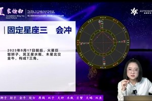 2023年这个月要特别注意！