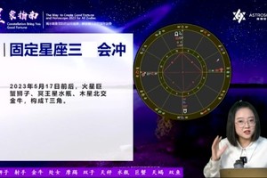 2023年这个月要特别注意！（2）
