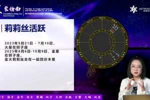2023年的“桃花”高发期（2）
