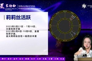 2023年的“桃花”高发期（1）