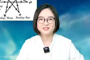 占星学的发展脉络（二）