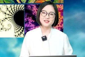 占星学象征法则.