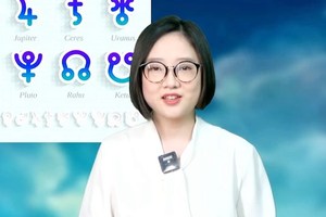 行星符号代表了什么？