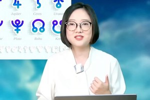 这两颗星代表了“智”与“慧”