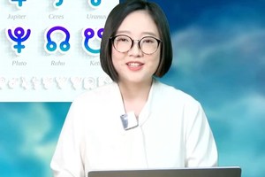 符号教你读懂金星和火星