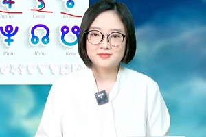 成功人生必备 强大的土星