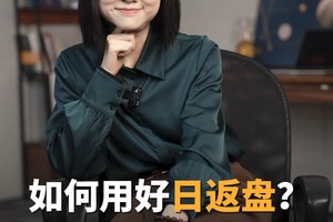 如何用好日返盘？全年规划自己做主