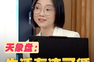 从天象盘看人生：一切都是最好的安排？