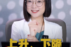 上升、下降、太阳、月亮星座，一个视频搞懂！