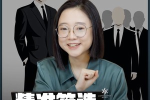 老板、管理层必修课：如何精准筛选能为你赚钱的人