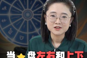 很少有人从这个角度看自己：当⭐盘左右和上下在打架